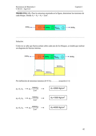 Resistencia de Materiales I Capitulo I 
U.M.S.S – Ing.Civil 
------------------------------------------------------------------------------------------------------ 
PROBLEMA 1.2.- Para la estructura mostrada en la figura, determinar las tensiones de 
cada bloque. Donde A1 = A2 = A3 = 2cm2. 
……………………………………………………………………………………………. 
Solución: 
Como no se sabe que fuerza actúan sobre cada uno de los bloques, se tendrá que realizar 
un diagrama de fuerzas internas. 
Por definición de tensiones tenemos (σ=F/A)…………ecuación (1.1) 
σ1=2500 Kg/cm2 σ1=F1/A1 → σ1= 2 
Kg 
cm 
5000 
2 
→ 
σ2=1500 Kg/cm2 σ2=F2/A2 → σ2= 2 
Kg 
cm 
3000 
2 
→ 
σ3=4000 Kg/cm2 σ3=F3/A3 → σ3= 2 
Kg 
cm 
8000 
2 
→ 
42 
 