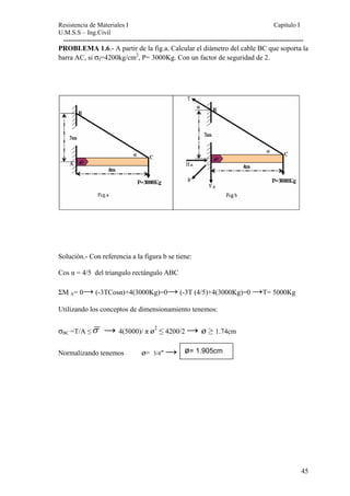 Resistencia de Materiales I Capitulo I 
U.M.S.S – Ing.Civil 
------------------------------------------------------------------------------------------------------ 
PROBLEMA 1.6.- A partir de la fig.a. Calcular el diámetro del cable BC que soporta la 
barra AC, si σf=4200kg/cm2, P= 3000Kg. Con un factor de seguridad de 2. 
Solución.- Con referencia a la figura b se tiene: 
Cos α = 4/5 del triangulo rectángulo ABC 
ΣM A= 0→ (-3TCosα)+4(3000Kg)=0→ (-3T (4/5)+4(3000Kg)=0 →T= 5000Kg 
Utilizando los conceptos de dimensionamiento tenemos: 
σBC =T/A ≤σ → 4(5000)/ π ø2 ≤ 4200/2 → ø ≥ 1.74cm 
ø= 1.905cm 
Normalizando tenemos ø= 3/4″ → 
45 
 