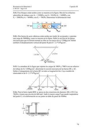 Resistencia de Materiales I Capitulo III 
U.M.S.S – Ing.Civil 
---------------------------------------------------------------------------------------------------------- 
3.11.-Tres bloques están unidos como se muestra en la figura. Don de los esfuerzos 
admisibles de trabajos son: σ1 = 120MPa, con E1= 83GPa, σ2 = 140MPa, con 
E2 = 200GPa y σ3 = 80MPa, con E3 = 70GPa. Determinar la deformación total. 
3.12.- Dos barras de acero idénticas están unidas por medio de un pasador y soportan 
una carga de 50000Kg, como se muestra en la figura. Halle la sección de las barras 
necesaria para que la tensión normal en ellas no sea mayor de σf=1200kg/cm2.Hallar 
también el desplazamiento vertical del punto B para E= 2.1*106kg/cm2. 
3.13.- La armadura de la figura que soporta las cargas de 30KN y 70KN con un esfuerzo 
de trabajo de σt=1200kg/cm2, determinar la sección necesaria de las barras DE y AC. 
Hallar el alargamiento de la barra DC en toda su longitud de 6m. Cuyo modulo de 
elasticidad es de E= 2.1*106kg/cm2. 
3.14.- Para la barra rígida BDE se apoya en dos conectores de aluminio AB y CD. Con 
70GPa y tienen una sección de 600 mm2, halle la mayor carga P que puede suspenderse 
del punto E, si la deformación en ese punto no debe de pasar de 0.004m. 
78 
 