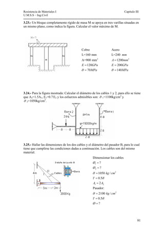 Resistencia de Materiales I Capitulo III 
U.M.S.S – Ing.Civil 
---------------------------------------------------------------------------------------------------------- 
3.23.- Un bloque completamente rígido de masa M se apoya en tres varillas situadas en 
un mismo plano, como indica la figura. Calcular el valor máximo de M. 
2 
Cobre 
L=160 mm 
A=900 mm 
E GPa 
σ MPa 
mm 
A m 
E GP 
= 
= 
= 
3.24.- Para la figura mostrada: Calcular el diámetro de los cables 1 y 2, para ello se tiene 
que A2=1.5A1, E1=0.7 E2 y los esfuerzos admisibles son: σ 1=1100kg/cm2 y 
σ 2=1050kg/cm2. 
3.25.- Hallar las dimensiones de los dos cables y el diámetro del pasador B, para lo cual 
tiene que cumplirse las condiciones dadas a continuación. Los cables son del mismo 
material. 
Dimensionar los cables 
1 
2 
2 
σ 
τ σ 
1 2 
2 
? 
? 
1050 / 
0.5 
2 
Pasador: 
2100 / 
0.5 
? 
Ø 
Ø 
kg cm 
A A 
kg cm 
σ 
τ σ 
Ø 
= 
= 
= 
= 
= 
= 
= 
= 
120 
70 
= 
= 
2 
Acero 
L=240 
1200 
200 
140 
m 
a 
σ MPa 
81 
 