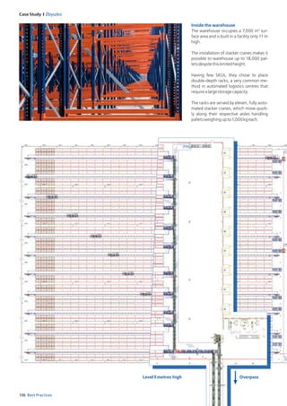 106 Best Practices
Case Study I Zbyszko
Inside the warehouse
The warehouse occupies a 7,000 m2
sur­
face area and is built in a facility only 11 m
high.
The installation of stacker cranes makes it
possible to warehouse up to 18,000 pal­
letsdespitethislimitedheight.
Having few SKUs, they chose to place
double­depth racks, a very common me­
thod in automated logistics centres that
requirealargestoragecapacity.
The racks are served by eleven, fully auto­
mated stacker cranes, which move quick­
ly along their respective aisles handling
palletsweighingupto1,000kgeach.
Level5metres high Overpass
 