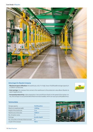 110 Best Practices
Case Study I Zbyszko
Technicaldata
AdvantagesforZbyszkoCompany
- Maximumspaceutilisation:thewarehouse,only11mhigh,hasan18,000palletstoragecapacityin
a7,000m2
surfacearea.
- Cost savings: the overpass that connects the warehouse to the production area allows Zbyszko to
saveinlogisticalcosts.
- Increased productivity: order preparation is fast and efficient thanks to the speed of the stacker cra­
nes,theconveyorcircuitsandtheelectrifiedmonorailsinstalled,whichcanissueupto200pallets/hour.
Storagecapacity 18,000pallets
Maximumweightperpallet 1,000kg
Heightofthewarehouse 11m
Warehousesurfacearea 7,000m2
No.ofstackercranes 11
Forktype double-depth
No.ofshuttlesontheelectrifiedmonorails 21
Lengthoftheoverpass 100m
 