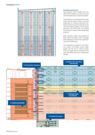 118 Best Practices
Case Study I DAFSA
Inside the warehouse
High platforms were installed that coin­
cide with the overpass’ top level, on top of
whichtheaisleinputconveyorsareplaced.
The warehouse is composed of four aisles
where stacker cranes circulate. These are
responsible for making movements be­
tween locations and the conveyors for the
input and output of pallets. As mentioned
previously, one of the aisles was isolated
from the rest in order to store refrigerated
products.
Racks, double in depth, were readied on
both sides of the aisles, with 16 storage
levels adapted to store the two pallet for­
matswhichDAFSAuses.
The refrigeration equipment, fire protec­
tion systems, the stacker cranes’ upper
guides and the rest of internal equip­
ment are supported and attached to the
racks themselves forming an integral part
thereof.
 