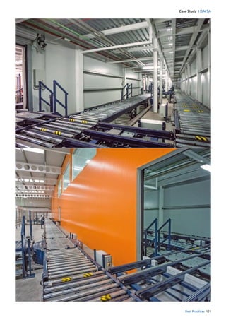 121Best Practices
Case Study I DAFSA
 