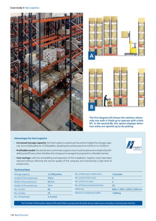 Case study I Havi Logistics
130 Best Practices
Advantages for Havi Logistics
- Increased storage capacity: the Havi Logistics warehouse has almost tripled the storage capa-
city,from4,566palletsto12,500pallets,doublingthesurfaceareafrom4,870m2
to10,000m2
- Profitablemodel:thedistributioncentreHaviLogisticshasinLodihasbecomeamodelofprofit-
abilityandefficiencythatwillallowthecompanytomanagefuturegrowthinaflexiblemanner.
- Cost savings: with the remodelling and expansion of this installation, logistics costs have been
reduced without affecting the service quality of the company and maintaining a high level of
productivity.
Technicaldata
Storagecapacity 12,500pallets
Lengthofthewarehouse 152m
Widthofthewarehouse 62,5m
Heightofthewarehouse 12m
No.ofracks 60
No.ofaisles 33
No.ofloadlevels 3,4and5
No.ofMovirackmobileracks 12double
No.ofpush-backracks 9
No.ofdrive-inracks 3
No.offixedconventionalracks 20
Palletsize 800x1,200x1,650/2,300mm
Maximumweightperpallet 1,000kg
The first diagram (A) shows the solution where
only one aisle is freed up to operate with a fork-
lift. In the second (B), this option displays when
two aisles are opened up to do picking.
A
B
For further information about this and other success stories look at our web www.mecalux.com/success-stories
 