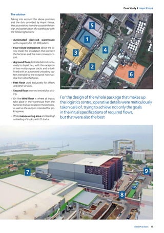 15Best Practices
Case Study I Hayat Kimya
1
2
3
4
5
Thesolution
Taking into account the above premises
and the data provided by Hayat Kimya,
Mecaluxworkedfromtheoutsetinthede-
signandconstructionofawarehousewith
thefollowingfeatures:
- Automated clad-rack warehouse
withacapacityfor161,000pallets.
- Four raised overpasses above the la-
nes inside the installation that connect
the factories and the main conveyor cir-
cuit.
- Agroundfloordedicatedalmostexclu-
sively to dispatches, with the exception
of two multipurpose docks and a dock
fitted with an automated unloading sys-
temintendedforthereceiptofmerchan-
disefromotherfactories.
- First floor used exclusively for offices
andotherservices.
- Second floor reserved entirely for pick-
ing.
- On the third floor is where all inputs
take place in the warehouse from the
factoriesthatarelocatedinthecomplex,
as well as the outputs intended for pic-
kingareas.
- Wide manoeuvring area and loading/
unloadingoftrucks,with21docks.
9
8
7
For the design of the whole package that makes up
the logistics centre, operative details were meticulously
taken care of, trying to achieve not only the goals
in the initial specifications of required flows,
but that were also the best
6
Mapdata©2015Google
 