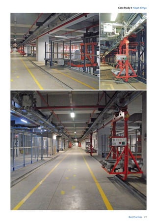 21Best Practices
Case Study I Hayat Kimya
 