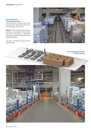 22 Best Practices
Case Study I Hayat Kimya
Plant intended for
the picking operations
The second floor of Hayat Kimya’s ware-
house has been reserved for picking func-
tions,dividingitintotwoareas: 
Zone A: 118 live channels, each three pal­
lets deep, are grouped into four blocks.
Each block is serviced by a shuttle that
automatically feeds the channels with the
goodsfromthelifts.
This area is intended for A type products
(highdemand).
This image displays the floor
set up for picking.
 