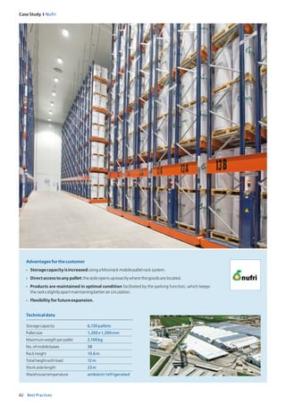 62 Best Practices
Case Study I Nufri
Technicaldata
Storagecapacity 6,130pallets
Palletsize 1,200x1,200mm
Maximumweigthperpallet 2,100kg
No.ofmobilebases 38
Rackheight 10.6m
Totalheightwithload 12m
Workaislelength 23m
Warehousetemperature ambient/refrigerated
Advantagesforthecustomer
-	 StoragecapacityisincreasedusingaMovirackmobilepalletracksystem.
-	 Directaccesstoanypallet:theaisleopensupexactlywherethegoodsarelocated.
-	 Products are maintained in optimal condition facilitated by the parking function, which keeps
theracksslightlyapartmaintainingbetteraircirculation.
-	 Flexibilityforfutureexpansion.
 