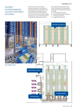 65Best Practices
Case Study I MGA
Four stacker cranes
The construction of the miniload
warehouse was done in two phases, in
accordance with the needs of MGA. The
first included three storage aisles with
three stacker cranes and three picking
stations, while in the second they installed
four aisles, set up a new stacker crane and
completed the replenishment station.
If we analyse the parts that the instal­
lation is composed of, represented by
the images on this page, you will see the
following:
A.	 An automated warehouse
B.	 Automated warehouse conveyors
C.	 Three picking stations
D.	 A replenishment station
The MGA
miniload warehouse
can store 15,872 plastic
euro-boxes
 