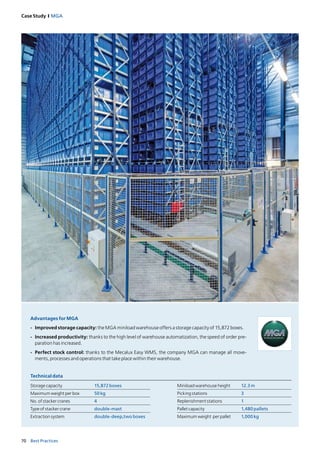 70 Best Practices
Case Study I MGA
Technical data
Storage capacity 15,872 boxes
Maximum weight per box 50 kg
No. of stacker cranes 4
Type of stacker crane double-mast
Extraction system double-deep,two boxes
Advantages for MGA
- Improved storage capacity: the MGA miniload warehouse offers a storage capacity of 15,872 boxes.
- Increased productivity: thanks to the high level of warehouse automatization, the speed of order pre­
paration has increased.
- Perfect stock control: thanks to the Mecalux Easy WMS, the company MGA can manage all move­
ments, processes and operations that take place within their warehouse.
Miniload warehouse height 12.3 m
Picking stations 3
Replenishment stations 1
Pallet capacity 1,480 pallets
Maximum weight per pallet 1,000 kg
 