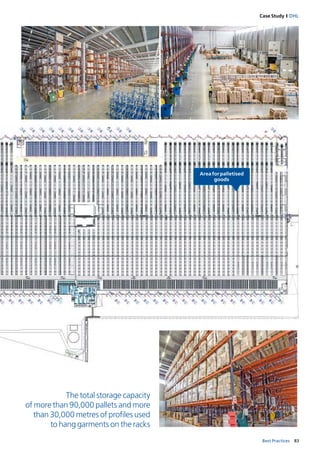 83Best Practices
Case Study I DHL
The total storage capacity
of more than 90,000 pallets and more
than 30,000 metres of profiles used
to hang garments on the racks
 
