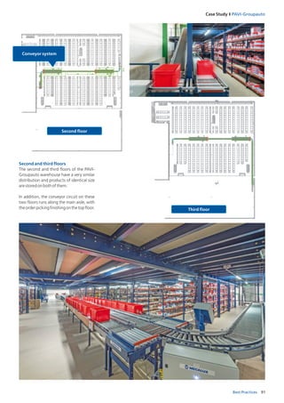 91Best Practices
Case Study I PAVI‑Groupauto
Second and third floors
The second and third floors of the PAVI-
Groupauto warehouse have a very similar
distribution and products of identical size
arestoredonbothofthem.
In addition, the conveyor circuit on these
two floors runs along the main aisle, with
theorderpickingfinishingonthetopfloor.
 