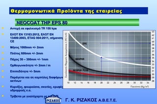 Neocoat Rbe Elina Rizakou : Παρουσίαση Εταιρείας | PPT