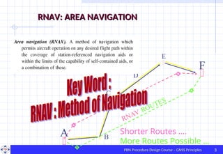 001 RNAV PRINCIPLES for use in aviation. | PPT