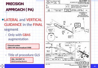 001 RNAV PRINCIPLES for use in aviation. | PPT