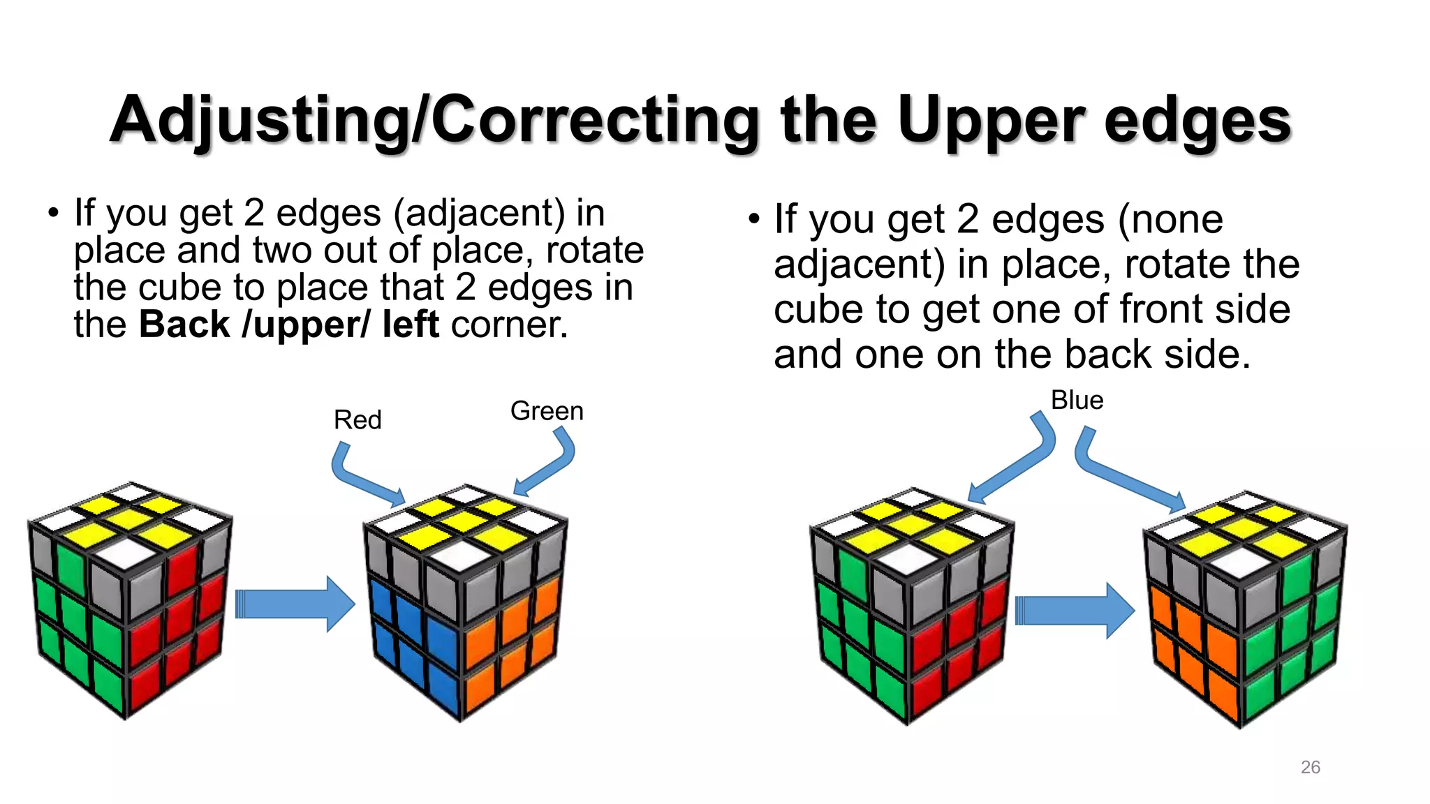 Adjusting/Correcting the Upper edges
• If you get 2 edges (adjacent) in
place and two out of place, rotate
the cube to place that 2 edges in
the Back /upper/ left corner.
Red Green
• If you get 2 edges (none
adjacent) in place, rotate the
cube to get one of front side
and one on the back side.
Blue
26
 