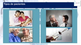 Tipos de pacientes
www.clasesmedicas.com
 