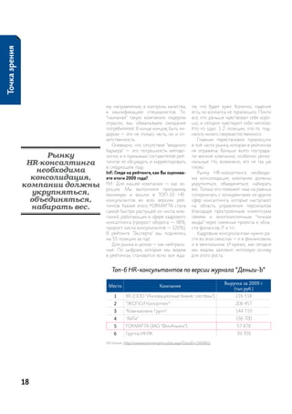 Точка зрения




                                 му направлению, в контроль качества,           ли, что будет хуже. конечно, падение
                                 в квалификацию специалистов. т.е.              есть, но коллапса не произошло. почти
                                 “назначая” такую компанию лидером              все, кто раньше чувствовал себя хоро-
                                 отрасли, мы обманываем ожидания                шо, и сегодня чувствуют себя неплохо.
                                 потребителей. В конце концов, быть ли-         кто-то сдал 1-2 позиции, кто-то под-
                                 дером — это не только честь, но и от-          нялся, ничего сверхъестественного.
                                 ветственность…                                    главные перестановки произошли
                                    очевидно, что отсутствие “входного          в той части рынка, которая в рейтингах
                                 барьера” — это погрешность методо-             не отражена. Больше всего пострада-
                     Рынку       логии, и я призываю составителей рей-          ли мелкие компании, особенно регио-
                HR-консалтинга   тингов ее обсуждать и корректировать
                                 в следующем году.
                                                                                нальные. но, возможно, это не так уж
                                                                                плохо.
                  необходима     InF.: Глядя на рейтинги, как Вы оценива-          рынку hr-консалтинга необходи-
                 консолидация,   ете итоги 2009 года?                           ма консолидация, компании должны
               компании должны   р.и.: для нашей компании — как хо-
                                 рошие. мы выполнили программу
                                                                                укрупняться, объединяться, набирать
                                                                                вес. только это поможет нам на равных
                 укрупняться,    минимум и вошли в топ-10 hr-                   соперничать с конкурентами из других
                 объединяться,   консультантов во всех версиях рей-             сфер консалтинга, которые наступают
                 набирать вес.   тингов. кроме этого, ForMat ta стала
                                 самой быстро растущей из числа ком-
                                                                                на область управления персоналом
                                                                                благодаря простроенным клиентским
                                 паний, работающих в сфере кадрового            связям и многочисленным “точкам
                                 консалтинга (прирост оборота — 98%,            входа” через смежные проекты в обла-
                                 прирост числа консультантов — 120%).           сти финансов, it и т.п.
                                 В рейтинге “Эксперта” мы поднялись                кадровым консультантам нужно ра-
                                 на 33 позиции за год!                          сти во всех смыслах — и в финансовом,
                                    для рынка в целом — как нейтраль-           и в ментальном. и кризис, как сегодня
                                 ные. по цифрам, которые мы видим               мы видим, заложил неплохую основу
                                 в рейтингах, становится ясно: все жда-         для этого роста.


                                    Топ-6 HR-консультантов по версии журнала “Деньги-Ъ”

                                                                                               Выручка за 2009 г.
                                  Место                       Компания
                                                                                                   (тыс.руб.)
                                     1     iBs (ооо “инновационные бизнес-системы”)                 216 518
                                     2     “Экопси консалтинг”                                      206 457
                                     3     “компьюлинк групп”                                       144 719
                                     4     “айти”                                                   136 700
                                     5     ForMat ta (зао “Финальянс”)                               57 878
                                     6     группа инЭк                                               39 709

                                 источник: http://www.kommersant.ru/doc.aspx?DocsiD=1369952




               18
 