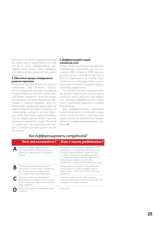 “охотиться” на таланты, уделяя внимание         5. Дифференцируйте людей
не только тем, кто ищет работу, но и тем,       и вложения в них
кто ее не ищет; изобретательно рас-             авторы “Войны за таланты” напоминают
ширять поле поиска; гибко подходить             современным компаниям об опыте ан-
к условиям вознаграждения при найме             глийских ВВс, которые в 1940 году раз-
талантов.                                       делили военных пилотов на три группы
4. Обеспечьте процесс непрерывного              (а, В, с) в зависимости от степени подго-
развития персонала                              товленности и, благодаря этому, с мини-
по мнению авторов “Войны за таланты”,           мальными потерями выиграли воздуш-
компаниям стоит изменить процесс                ную битву за Британию.
роста сотрудников, ускорив их развитие              по мнению авторов концепции, биз-
и осуществляя его изо дня в день. спо-          нес должен извлечь урок из этого опыта:
собствовать развитию талантов авторы            компании могут улучшить свои резуль-
рекомендуют не через обучающие про-             таты, проведя дифференциацию сотруд-
граммы, а, главным образом, через по-           ников с высокими, средними и низкими
вышающие профессионализм рабочие                результатами.
задания (задачи “на вырост”), коучинг, на-          для дифференциации необходимо
ставничество, частую и честную обрат-           оценить результаты и потенциал сотруд-
ную связь. для этого каждый руководи-           ников и в соответствии с этими данными
тель на каждом уровне может и должен            предоставлять им возможности продви-
заниматься развитием людей. тем более           жения по службе, вознаграждения и раз-
что развитие – это двусторонний про-            вития. l
цесс, в котором учитель растет так же,
как ученик.

                 Как дифференцировать сотрудников?
         Чем отличаются?                         Как с ними работать?

 А
       задают стандарт эффективности,            Вкладывать значительные средства, чтобы
       постоянно обеспечивают высокие            удерживать их и развивать. Вызывать у них
       результаты, вдохновляя и мотивируя        интерес, удовлетворение и даже восторг
       других.                                   от работы. Вовлечь в откровенный диалог
                                                 о сильных и слабых сторонах. обеспечить
                                                 придающий энергию коучинг. дать
                                                 возможность повышать свое благосостояние.


 В
       показывают устойчивые средние             Воодушевлять и обучать, чтобы увеличить
       результаты, соответствуют ожиданиям,      их способности и дать им заряд энергии.
       но их возможности продвижения             удерживать с помощью соответствующих
       по службе могут быть ограничены.          вложений.


 С
       едва дотягивают до приемлемых             поступать решительно: либо помогать
       результатов, не создают ничего нового,    повысить результаты (перейти в класс В), либо
       мало чему могут научить, притягивают      снимать с ключевых позиций.
       себе подобных.


 D
       явно некомпетентны либо ведут себя        увольнять.
       неэтично.




                                                                                                 23
 