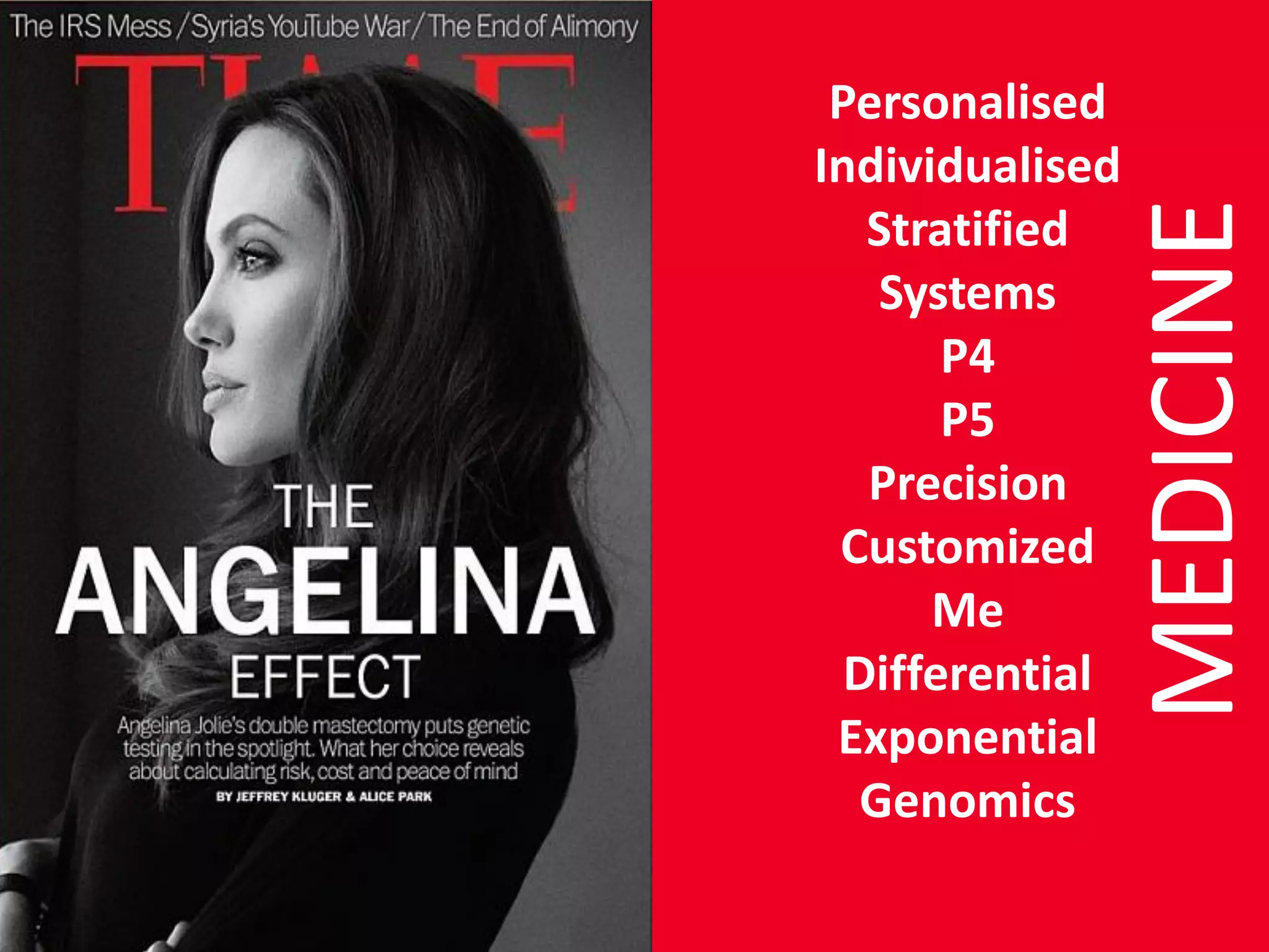 Personalised 
Individualised 
Stratified 
Systems 
P4 
P5 
Precision 
Customized 
Me 
Differential 
Exponential 
Genomics 
MEDICINE  