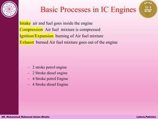 Comprehensive Overview of Internal Combustion Engines and Their ...