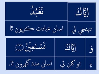 َّْ‫ّي‬‫ل‬‫ا‬َْ‫ك‬
ْ‫نجي‬‫تهن‬‫يئ‬
َْ‫و‬َْ‫ك‬ َّ‫ّي‬‫ل‬‫ا‬ْ ْ‫ْي‬‫ل‬‫ع‬َ‫ت‬ ْ‫س‬َ‫ن‬ۭ‫۝‬
‫۽‬‫توْاکنْيئ‬‫هرونْٿا‬‫گ‬ْ‫اسانْمدد‬.
ْ‫د‬‫ب‬ْ‫ع‬َ‫ن‬
‫يونْٿا‬‫ر‬‫بادتْڪ‬‫ع‬ْ‫اسان‬
 