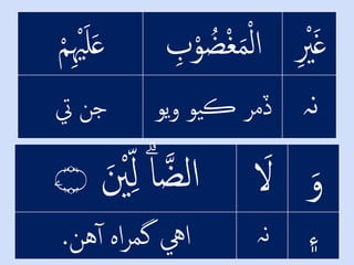 َْ‫و‬َْ‫ال‬ْ‫ل‬ّ‫ل‬ْۗ‫ا‬َّ‫الض‬َْ ْ‫ْي‬ۧ‫۝‬
ْ‫۽‬‫ن‬‫ہ‬ْ‫ايه‬ْ‫اه‬‫ر‬‫گم‬‫هن‬‫آ‬.
ْ‫ل‬ ْ‫ي‬َ‫غ‬ْ‫ض‬ْ‫غ‬َ‫م‬ْ‫ل‬‫ا‬ْ‫ل‬‫ب‬ْ‫و‬ْ‫ل‬ْ‫ي‬َ‫ل‬َ‫ع‬ْْ‫م‬
‫ن‬‫ہ‬ْ‫يو‬‫و‬ْ‫يو‬‫ڪ‬ْ‫ڏمر‬‫جنْيت‬
 