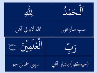 ْْ‫م‬َ‫ح‬‫ـ‬ْ‫ل‬َ‫ا‬ْ‫د‬ْ‫ل‬ ّٰ ‫ل‬‫ِل‬
‫اهون‬‫ر‬‫سڀْسا‬‫هن‬‫ْيئْآ‬‫ل‬‫ء‬‫هللاْال‬
ْ‫ل‬ّ‫ب‬َ‫ر‬ْ‫ل‬‫م‬َ‫ل‬ٰ‫ع‬ْ‫ل‬‫ا‬َْ ْ‫ْي‬ۙ‫۝‬
(‫جيڪو‬)‫يه‬‫لهڻارْآ‬‫ا‬‫پ‬‫سڀينْهجاننْجو‬
 