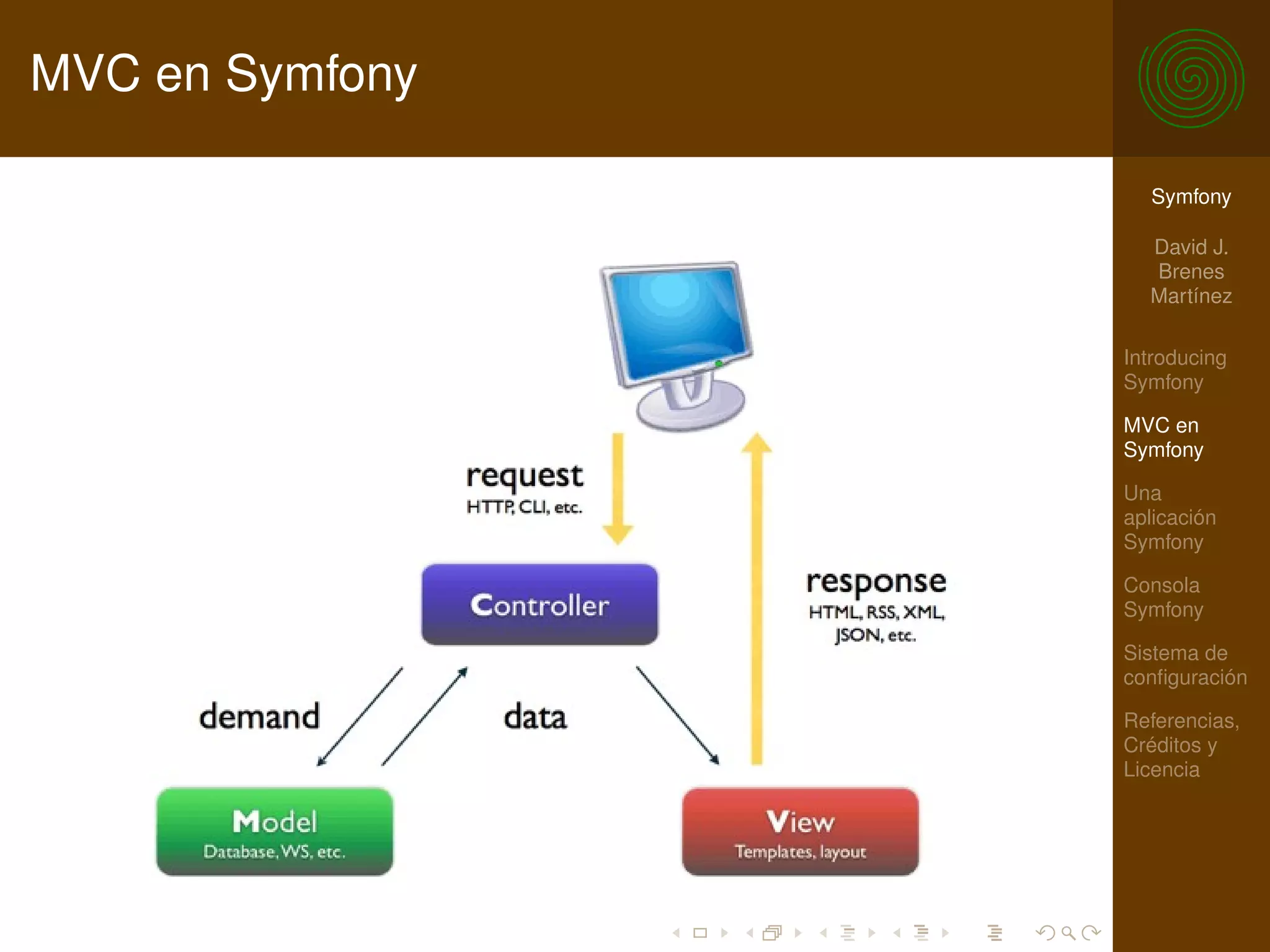 MVC en Symfony

                   Symfony

                   David J.
                   Brenes
                   Martínez

                 Introducing
                 Symfony

                 MVC en
                 Symfony

                 Una
                 aplicación
                 Symfony

                 Consola
                 Symfony

                 Sistema de
                 conﬁguración

                 Referencias,
                 Créditos y
                 Licencia
 