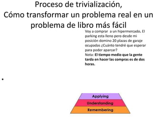 Proceso de trivialización,
Cómo transformar un problema real en un
problema de libro más fácil
Requiere:
1identificar el tipo de
problema
2 Recordar la formula
3 Aplicar la formula
Voy a comprar a un hipermercado. El
parking esta lleno pero desde mi
posición domino 20 plazas de garaje
ocupadas ¿Cuánto tendré que esperar
para poder aparcar?
Nota: El tiempo medio que la gente
tarda en hacer las compras es de dos
horas.
– En el libro de texto ponemos
la siguiente formula del
tiempo que hay que esperar
para aparcar
Tiempo de compra
T espera= ---------------------------
Nº plazas
•
 