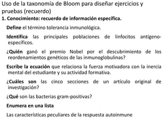 14
Uso de la taxonomía de Bloom para diseñar ejercicios y
pruebas (recuerdo)
1. Conocimiento: recuerdo de información específica.
Define el término tolerancia inmunológica.
Identifica las principales poblaciones de linfocitos antígeno-
específicos.
¿Quién ganó el premio Nobel por el descubrimiento de los
reordenamientos genéticos de las inmunoglobulinas?
Escribe la ecuación que relaciona la fuerza motivadora con la inercia
mental del estudiante y su actividad formativa.
¿Cuáles son las cinco secciones de un artículo original de
investigación?
¿Qué son las bacterias gram-positivas?
Enumera en una lista
Las características peculiares de la respuesta autoinmune
 