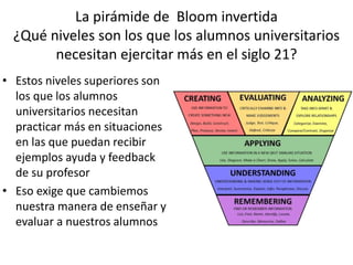 La pirámide de Bloom invertida
¿Qué niveles son los que los alumnos universitarios
necesitan ejercitar más en el siglo 21?
• Estos niveles superiores son
los que los alumnos
universitarios necesitan
practicar más en situaciones
en las que puedan recibir
ejemplos ayuda y feedback
de su profesor
• Eso exige que cambiemos
nuestra manera de enseñar y
evaluar a nuestros alumnos
 