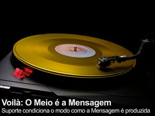 Voilà: O Meio é a Mensagem
Suporte condiciona o modo como a Mensagem é produzida
 