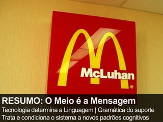 RESUMO: O Meio é a Mensagem
Tecnologia determina a Linguagem | Gramática do suporte
Trata e condiciona o sistema a novos padrões cognitivos
 