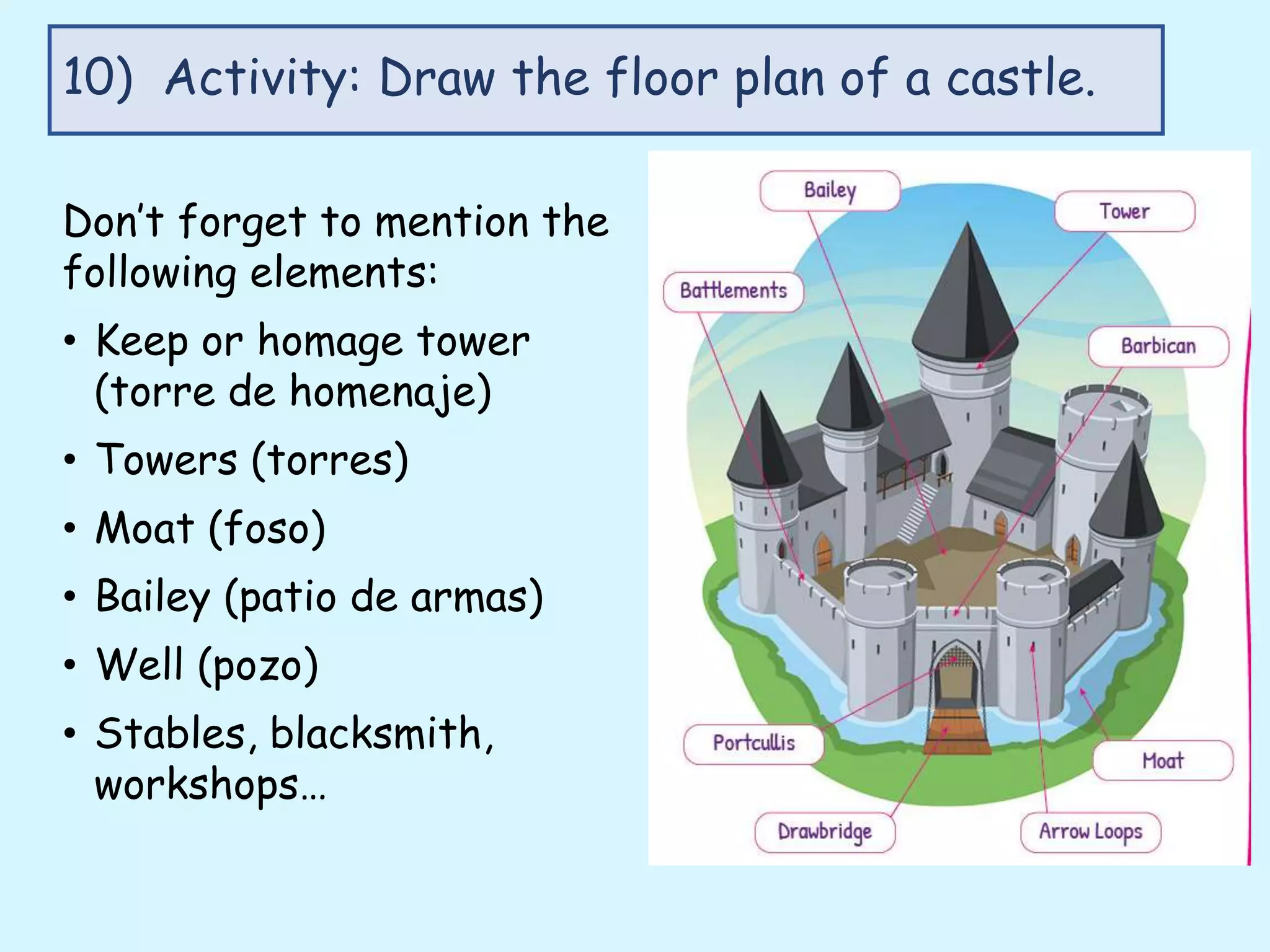 Don’t forget to mention the
following elements:
• Keep or homage tower
(torre de homenaje)
• Towers (torres)
• Moat (foso)
• Bailey (patio de armas)
• Well (pozo)
• Stables, blacksmith,
workshops…
10) Activity: Draw the floor plan of a castle.
 