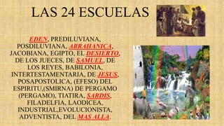 LAS 24 ESCUELAS
EDEN, PREDILUVIANA,
POSDILUVIANA, ABRAHANICA,
JACOBIANA, EGIPTO, EL DESIERTO,
DE LOS JUECES, DE SAMUEL, DE
LOS REYES, BABILONIA,
INTERTESTAMENTARIA, DE JESUS,
POSAPOSTOLICA, (EFESO) DEL
ESPIRITU,(SMIRNA) DE PERGAMO
(PERGAMO), TIATIRA, SARDIS,
FILADELFIA, LAODICEA,
INDUSTRIAL,EVOLUCIONISTA,
ADVENTISTA, DEL MAS ALLA.
 