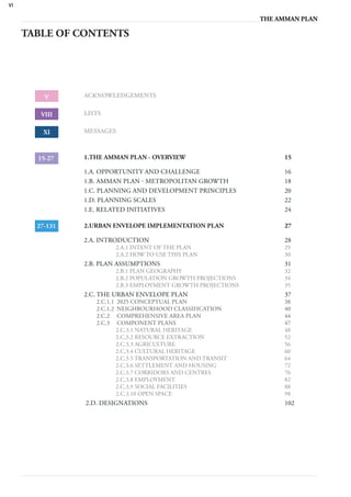 VI
                                                                   THE AMMAN PLAN

     TABLE OF CONTENTS




         V      ACKNOWLEDGEMENTS

        VIII    LISTS

         XI     MESSAGES



       15-27    1.THE AMMAN PLAN - OVERVIEW                             15

                1.A. OPPORTUNITY AND CHALLENGE                          16
                1.B. AMMAN PLAN - METROPOLITAN GROWTH                   18
                1.C. PLANNING AND DEVELOPMENT PRINCIPLES                20
                1.D. PLANNING SCALES                                    22
                1.E. RELATED INITIATIVES                                24

       27-131   2.URBAN ENVELOPE IMPLEMENTATION PLAN                    27

                2.A. INTRODUCTION                                       28
                             2.A.1 INTENT OF THE PLAN                   29
                             2.A.2 HOW TO USE THIS PLAN                 30
                2.B. PLAN ASSUMPTIONS                                   31
                             2.B.1 PLAN GEOGRAPHY                       32
                             2.B.2 POPULATION GROWTH PROJECTIONS        34
                             2.B.3 EMPLOYMENT GROWTH PROJECTIONS        35
                2.C. THE URBAN ENVELOPE PLAN                            37
                   2.C.1.1   2025 CONCEPTUAL PLAN                       38
                   2.C.1.2   NEIGHBOURHOOD CLASSIFICATION               40
                   2.C.2     COMPREHENSIVE AREA PLAN                    44
                   2.C.3     COMPONENT PLANS                            47
                             2.C.3.1 NATURAL HERITAGE                   48
                             2.C.3.2 RESOURCE EXTRACTION                52
                             2.C.3.3 AGRICULTURE                        56
                             2.C.3.4 CULTURAL HERITAGE                  60
                             2.C.3.5 TRANSPORTATION AND TRANSIT         64
                             2.C.3.6 SETTLEMENT AND HOUSING             72
                             2.C.3.7 CORRIDORS AND CENTRES              76
                             2.C.3.8 EMPLOYMENT                         82
                             2.C.3.9 SOCIAL FACILITIES                  88
                             2.C.3.10 OPEN SPACE                        98
                2.D. DESIGNATIONS                                       102
 