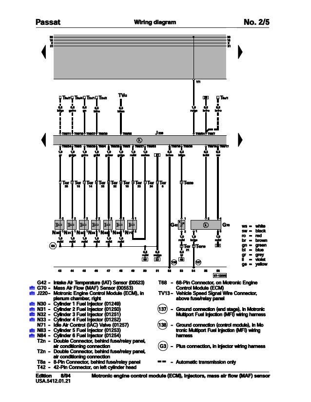 001 volkswagen passat official factory repair manual (wiring diagrams…