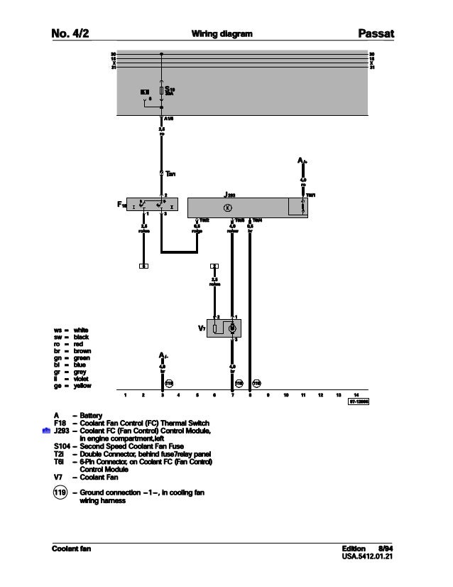 Wiring Diagram For Volkswagen Passat