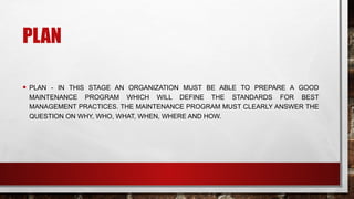 PLAN
• PLAN - IN THIS STAGE AN ORGANIZATION MUST BE ABLE TO PREPARE A GOOD
MAINTENANCE PROGRAM WHICH WILL DEFINE THE STANDARDS FOR BEST
MANAGEMENT PRACTICES. THE MAINTENANCE PROGRAM MUST CLEARLY ANSWER THE
QUESTION ON WHY, WHO, WHAT, WHEN, WHERE AND HOW.
 