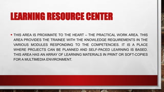 LEARNING RESOURCE CENTER
• THIS AREA IS PROXIMATE TO THE HEART – THE PRACTICAL WORK AREA. THIS
AREA PROVIDES THE TRAINEE WITH THE KNOWLEDGE REQUIREMENTS IN THE
VARIOUS MODULES RESPONDING TO THE COMPETENCIES. IT IS A PLACE
WHERE PROJECTS CAN BE PLANNED AND SELF-PACED LEARNING IS BASED.
THIS AREA HAS AN ARRAY OF LEARNING MATERIALS IN PRINT OR SOFT-COPIES
FOR A MULTIMEDIA ENVIRONMENT.
 