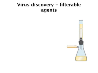 Virus discovery - ﬁlterable
          agents
 