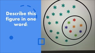 Describe this
figure in one
word:
 