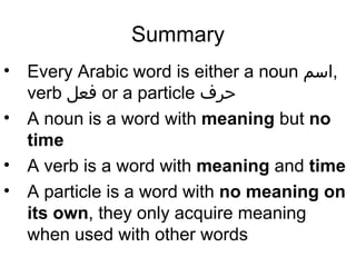 001 Words In Arabic | PPT