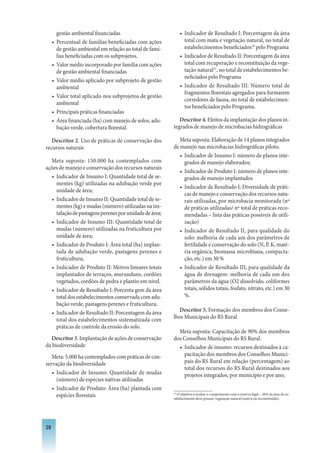 gestão ambiental financiadas                            • Indicador de Resultado I: Porcentagem da área
     •   Percentual de famílias beneficiadas com ações             total com mata e vegetação natural, no total de
         de gestão ambiental em relação ao total de famí-          estabelecimentos beneficiados10 pelo Programa
         lias beneficiadas com os subprojetos.                   • Indicador de Resultado II: Porcentagem da área
     •   Valor médio incorporado por família com ações             total com recuperação e reconstituição da vege-
         de gestão ambiental financiadas                           tação natural11, no total de estabelecimentos be-
                                                                   neficiados pelo Programa
     •   Valor médio aplicado por subprojeto de gestão
         ambiental                                               • Indicador de Resultado III: Número total de
                                                                   fragmentos florestais agregados para formarem
     •   Valor total aplicado nos subprojetos de gestão
                                                                   corredores de fauna, no total de estabelecimen-
         ambiental
                                                                   tos beneficiados pelo Programa.
     •   Principais práticas financiadas
     •   Área financiada (ha) com manejo de solos, adu-        Descritor 4. Efeitos da implantação dos planos in-
         bação verde, cobertura florestal.                  tegrados de manejo de microbacias hidrográficas

   Descritor 2. Uso de práticas de conservação dos             Meta suposta: Elaboração de 14 planos integrados
recursos naturais                                           de manejo nas microbacias hidrográficas piloto.
                                                               • Indicador de Insumo I: número de planos inte-
  Meta suposta: 150.000 ha contemplados com                      grados de manejo elaborados;
ações de manejo e conservação dos recursos naturais
                                                               • Indicador de Produto I: número de planos inte-
  • Indicador de Insumo I: Quantidade total de se-               grados de manejo implantados
    mentes (kg) utilizadas na adubação verde por
                                                               • Indicador de Resultado I: Diversidade de práti-
    unidade de área;
                                                                 cas de manejo e conservação dos recursos natu-
  • Indicador de Insumo II: Quantidade total de se-              rais utilizadas, por microbacia monitorada (nº
    mentes (kg) e mudas (número) utilizadas na ins-              de práticas utilizadas/ nº total de práticas reco-
    talação de pastagens perenes por unidade de área;            mendadas – lista das práticas possíveis de utili-
  • Indicador de Insumo III: Quantidade total de                 zação)
    mudas (número) utilizadas na fruticultura por              • Indicador de Resultado II, para qualidade do
    unidade de área;                                             solo: melhoria de cada um dos parâmetros de
  • Indicador de Produto I: Área total (ha) implan-              fertilidade e conservação do solo (N, P, K, maté-
    tada de adubação verde, pastagens perenes e                  ria orgânica, biomassa microbiana, compacta-
    fruticultura;                                                ção, etc.) em 30 %
  • Indicador de Produto II: Metros lineares totais            • Indicador de Resultado III, para qualidade da
    implantados de terraços, murunduns, cordões                  água de drenagem: melhoria de cada um dos
    vegetados, cordões de pedra e plantio em nível.              parâmetros da água (O2 dissolvido, coliformes
  • Indicador de Resultado I: Porcenta gem da área               totais, sólidos totais, fosfato, nitrato, etc.) em 30
    total dos estabelecimentos conservada com adu-               %.
    bação verde, pastagens perenes e fruticultura;
  • Indicador de Resultado II: Porcentagem da área             Descritor 5. Formação dos membros dos Conse-
    total dos estabelecimentos sistematizada com            lhos Municipais do RS Rural.
    práticas de controle da erosão do solo.
                                                              Meta suposta: Capacitação de 90% dos membros
  Descritor 3. Implantação de ações de conservação          dos Conselhos Municipais do RS Rural.
da biodiversidade                                             • Indicador de insumo: recursos destinados à ca-
   Meta: 5.000 ha contemplados com práticas de con-             pacitação dos membros dos Conselhos Munici-
servação da biodiversidade                                      pais do RS Rural em relação (percentagem) ao
                                                                total dos recursos do RS Rural destinados aos
   • Indicador de Insumo: Quantidade de mudas                   projetos integrados, por município e por ano;
     (número) de espécies nativas utilizadas
   • Indicador de Produto: Área (ha) plantada com
     espécies florestais                                    10
                                                              O objetivo é avaliar o cumprimento com a reserva legal – 20% da área do es-
                                                            tabelecimento deve possuir vegetação natural (nativa ou reconstituída).




28
 