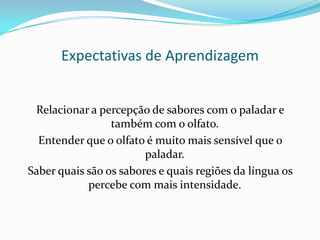 Expectativas de Aprendizagem

Relacionar a percepção de sabores com o paladar e
também com o olfato.
Entender que o olfato é muito mais sensível que o
paladar.
Saber quais são os sabores e quais regiões da língua os
percebe com mais intensidade.

 