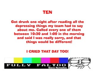 TEN

Got drunk one night after reading all the
  depressing things my team had to say
   about me. Called every one of them
 between 10:30 and 1:00 in the morning
   and said I was really sorry, and that
        things would be different!

        I CRIED THAT DAY TOO!



                    Steve Remedios
 