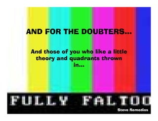 AND FOR THE DOUBTERS

And those of you who like a little
 theory and quadrants thrown
              in




                              Steve Remedios
 