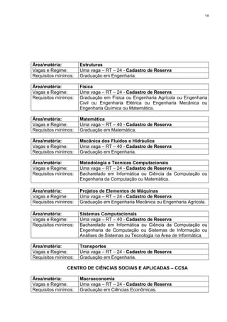14
Área/matéria: Estruturas
Vagas e Regime: Uma vaga – RT – 24 - Cadastro de Reserva
Requisitos mínimos: Graduação em Engenharia.
Área/matéria: Física
Vagas e Regime: Uma vaga – RT – 24 - Cadastro de Reserva
Requisitos mínimos: Graduação em Física ou Engenharia Agrícola ou Engenharia
Civil ou Engenharia Elétrica ou Engenharia Mecânica ou
Engenharia Química ou Matemática.
Área/matéria: Matemática
Vagas e Regime: Uma vaga – RT – 40 - Cadastro de Reserva
Requisitos mínimos: Graduação em Matemática.
Área/matéria: Mecânica dos Fluídos e Hidráulica
Vagas e Regime: Uma vaga – RT – 40 - Cadastro de Reserva
Requisitos mínimos: Graduação em Engenharia.
Área/matéria: Metodologia e Técnicas Computacionais
Vagas e Regime: Uma vaga – RT – 24 - Cadastro de Reserva
Requisitos mínimos: Bacharelado em Informática ou Ciência da Computação ou
Engenharia da Computação ou Matemática.
Área/matéria: Projetos de Elementos de Máquinas
Vagas e Regime: Uma vaga – RT – 24 - Cadastro de Reserva
Requisitos mínimos: Graduação em Engenharia Mecânica ou Engenharia Agrícola.
Área/matéria: Sistemas Computacionais
Vagas e Regime: Uma vaga – RT – 40 - Cadastro de Reserva
Requisitos mínimos: Bacharelado em Informática ou Ciência da Computação ou
Engenharia de Computação ou Sistemas de Informação ou
Análises de Sistemas ou Tecnologia na Área de Informática.
Área/matéria: Transportes
Vagas e Regime: Uma vaga – RT – 24 - Cadastro de Reserva
Requisitos mínimos: Graduação em Engenharia.
CENTRO DE CIÊNCIAS SOCIAIS E APLICADAS – CCSA
Área/matéria: Macroeconomia
Vagas e Regime: Uma vaga – RT – 24 - Cadastro de Reserva
Requisitos mínimos: Graduação em Ciências Econômicas.
 